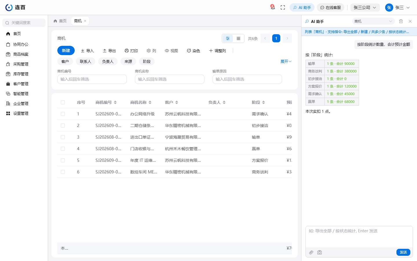 在商机列表上问「按阶段统计数量,合计预计金额」:面板里直接列出每个阶段的条数和金额合计。