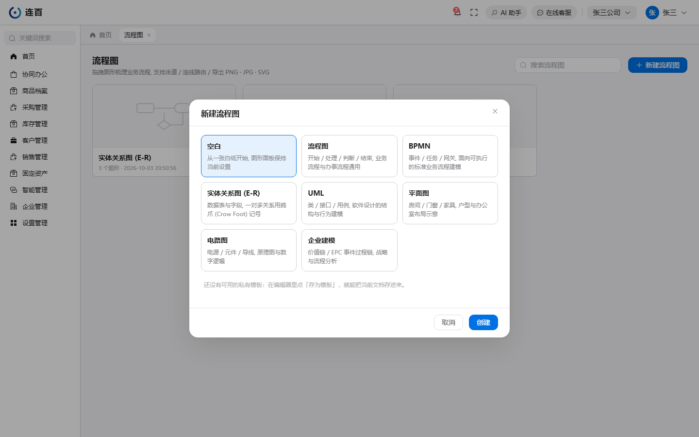 「新建流程图」对话框：八个图种各一张卡片，选中一个再点「创建」