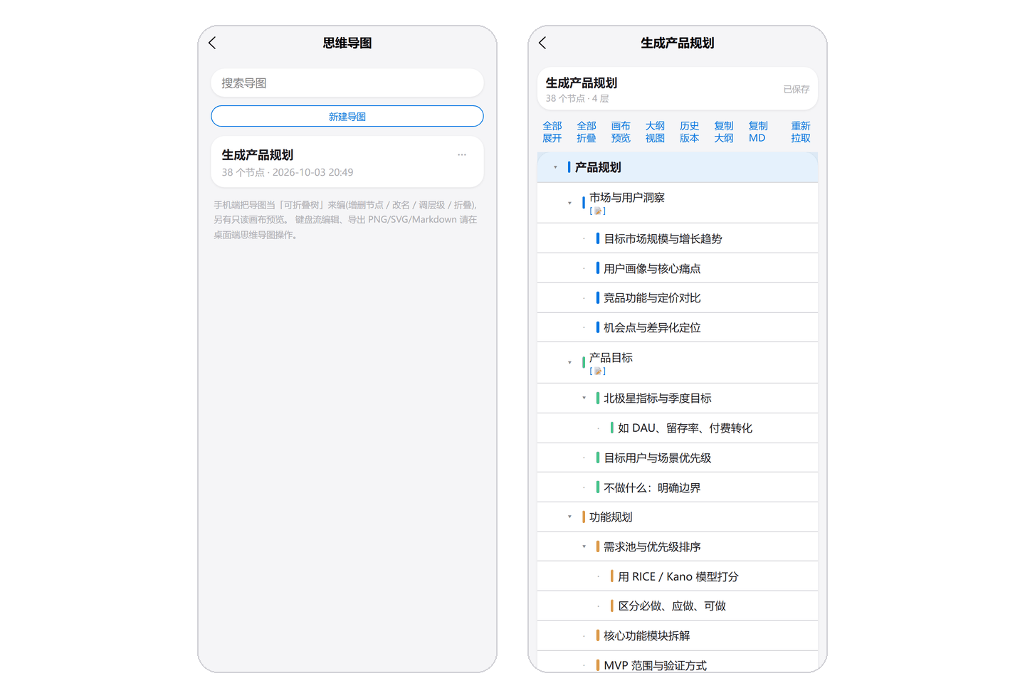 思维导图在手机上:左边是导图列表,右边是点开一张导图后的编辑页,按可以折叠的树来增删节点和改名。