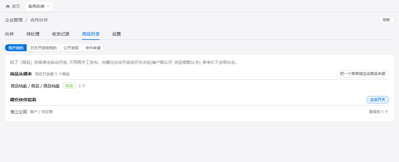 「商品目录 → 我开放的」:上面是商品从哪来,下面是哪些伙伴能看、各看得到几个。
