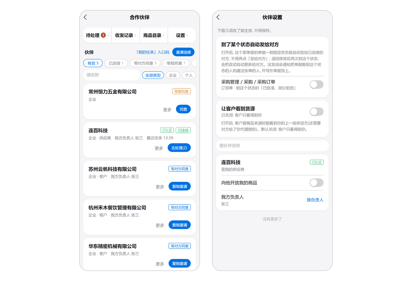 手机上的合作伙伴:四个页签收成伙伴列表上方的一排入口;「伙伴设置」页每个已连接的企业伙伴一张卡片。