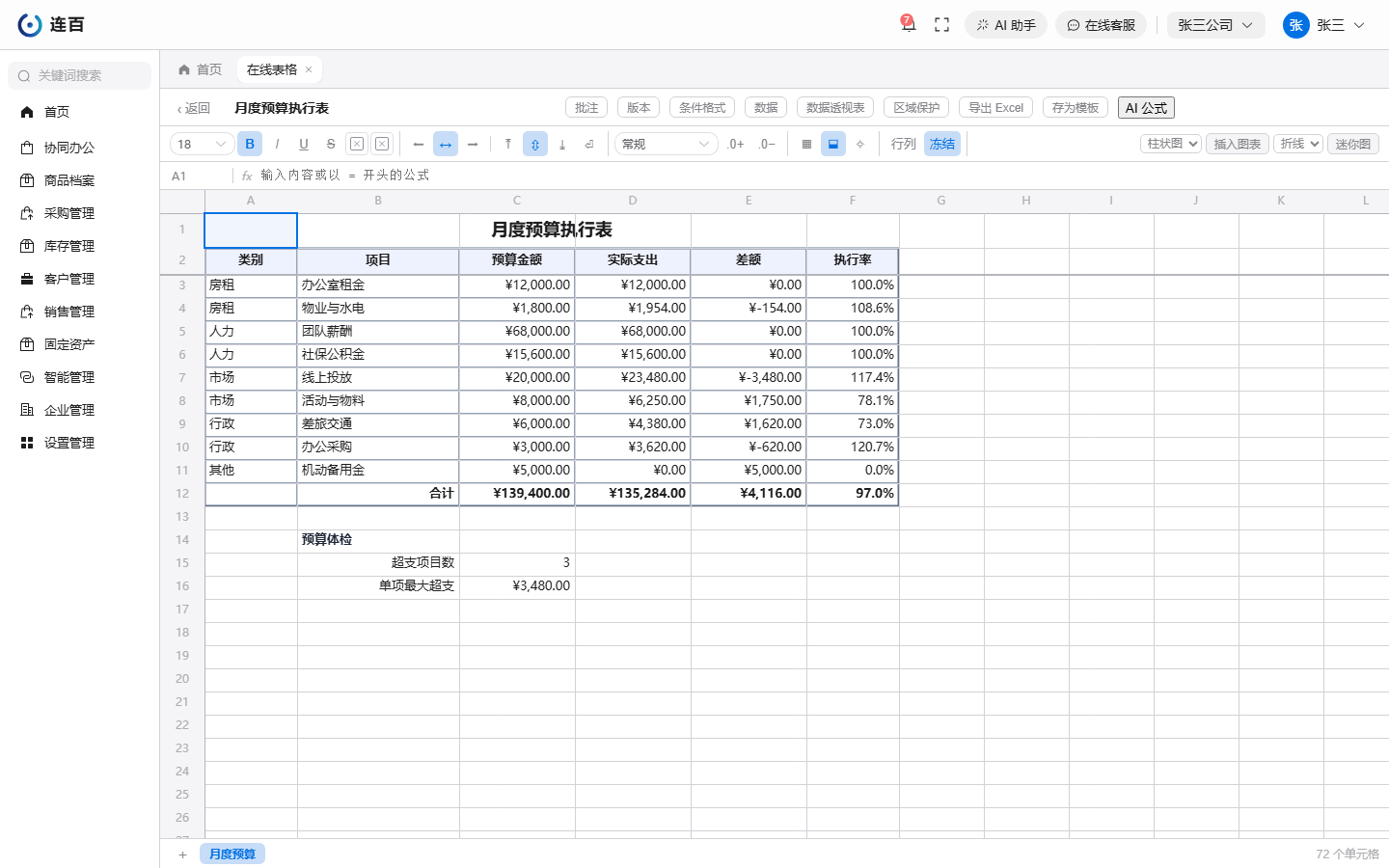 在线表格编辑界面：这是用「月度预算执行表」模板建出来的表