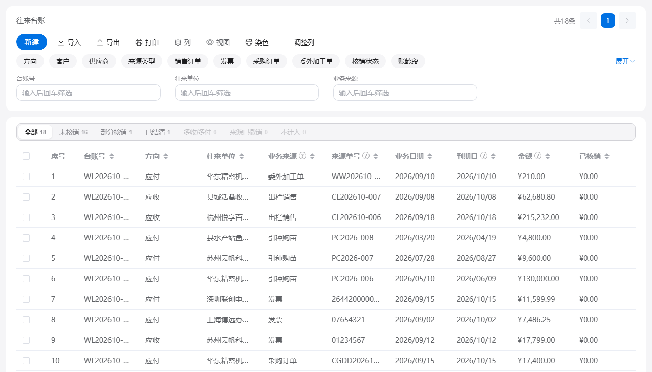 应收应付的往来台账：每笔应收应付按业务来源、到期日、金额与已核销金额列出