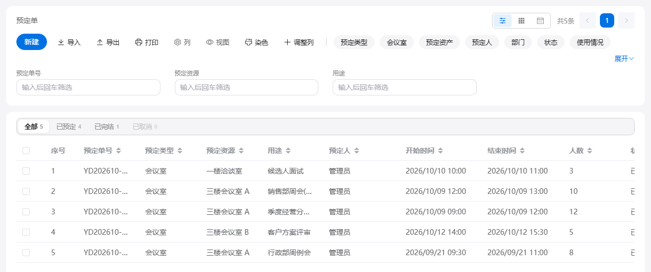 资源预定的预定单列表：会议室、用途、预定人、起止时间和人数一目了然