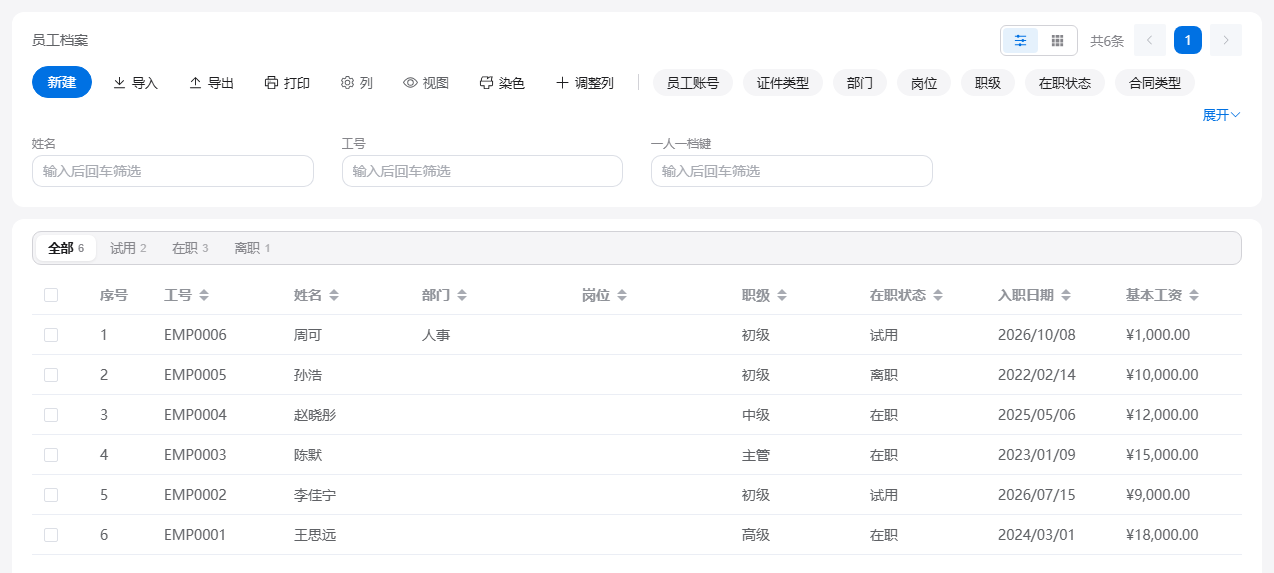 花名册的员工档案列表:按试用、在职、离职分页签计数,每行显示工号、姓名、部门、职级、入职日期与基本工资