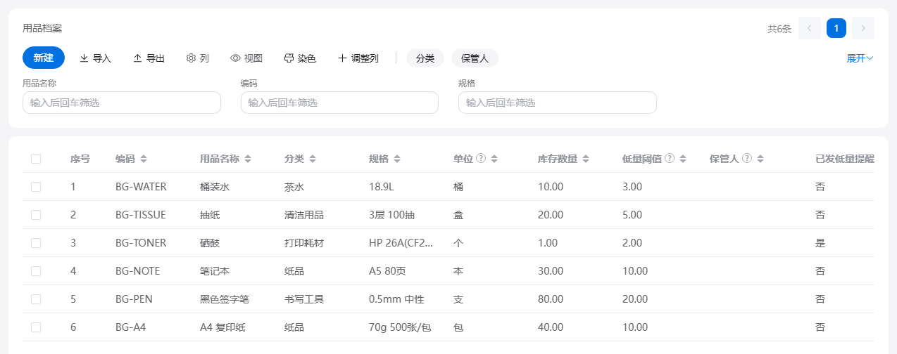 办公用品领用的用品档案：每种用品显示库存、低库存阈值和是否已发提醒