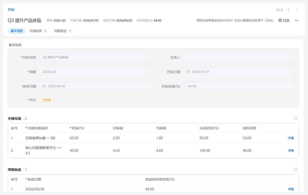目标表单：已结束的季度目标，关键结果按权重列出目标值、当前值、完成进度与加权进度，并附周期复盘