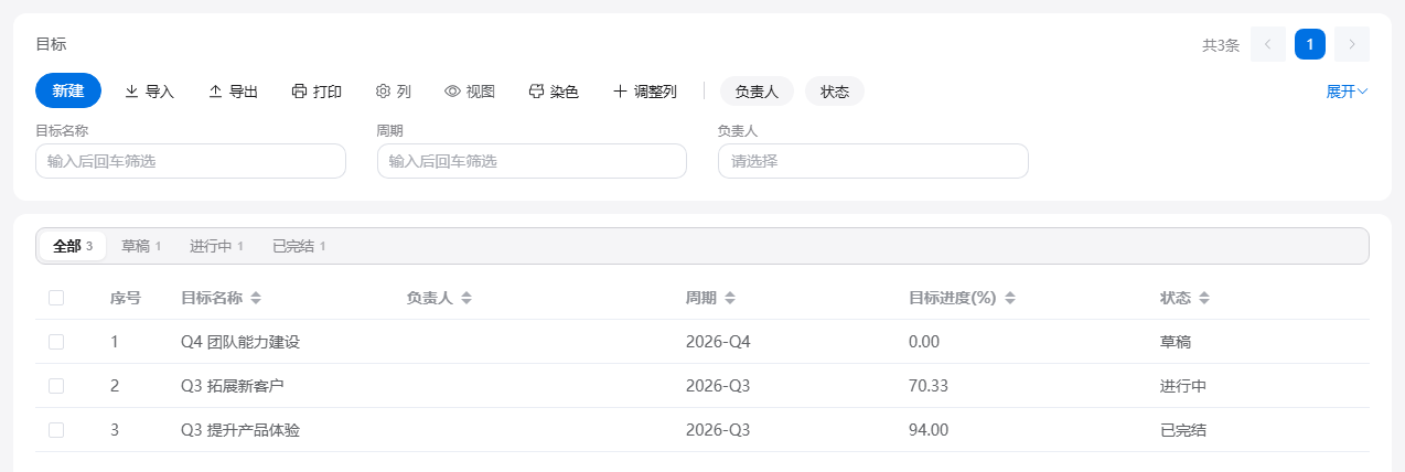 OKR 目标管理的目标列表：按草稿、进行中、已结束分页签，显示周期与目标进度