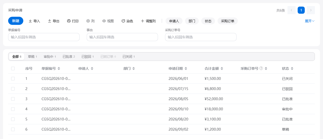 采购管理的采购申请列表：按草稿、审批中、已批准、已驳回等状态分页签，每行显示申请日期、金额与状态