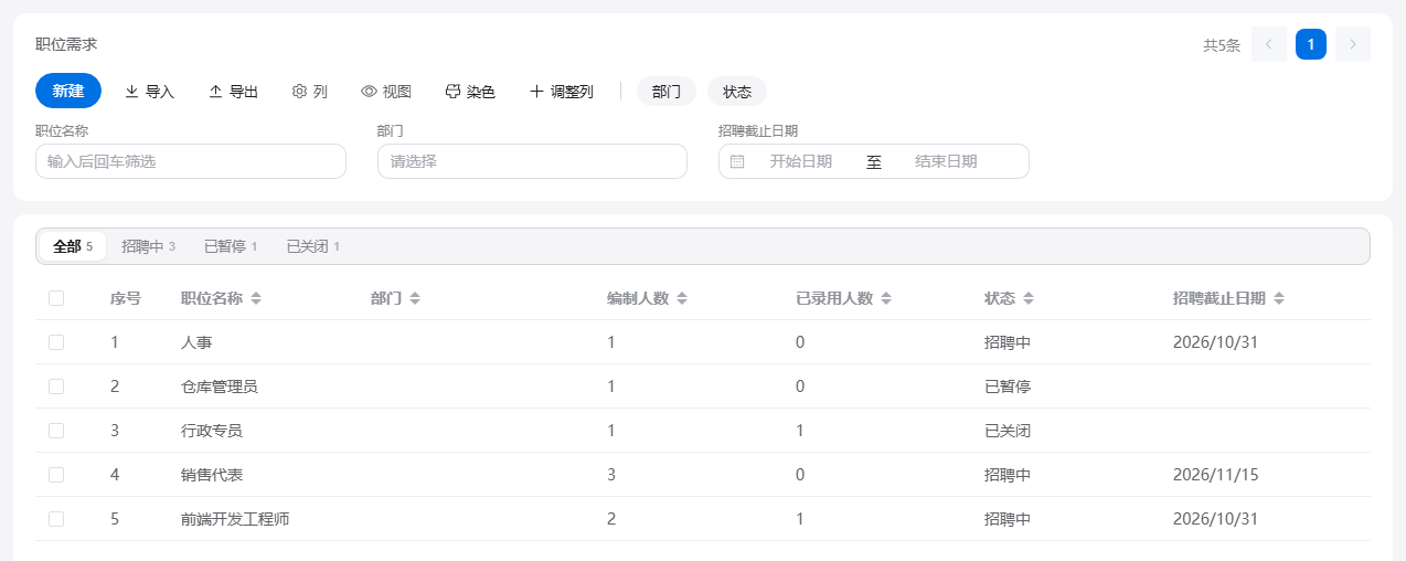 招聘管理的职位需求列表：按招聘中、已暂停、已关闭分页签，每行显示部门、编制人数、已录用人数与截止日期