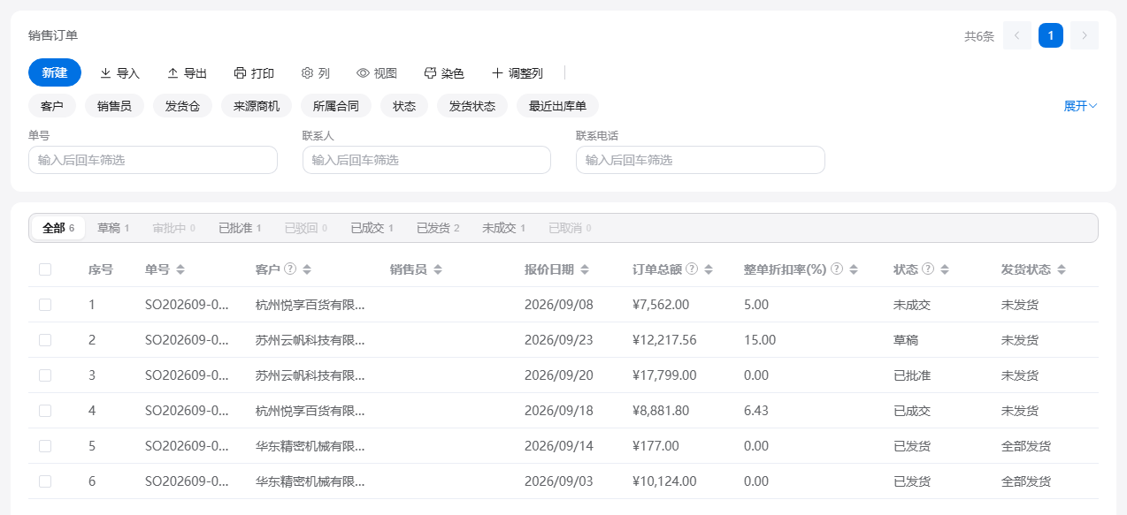 销售管理的销售订单列表:按状态分页签计数,每行显示客户、金额、状态与发货状态