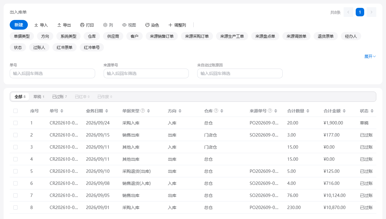 库存管理的出入库单列表:采购入库、销售出库、采购退货、销售退货等单据,显示方向、仓库、来源单号、数量与金额