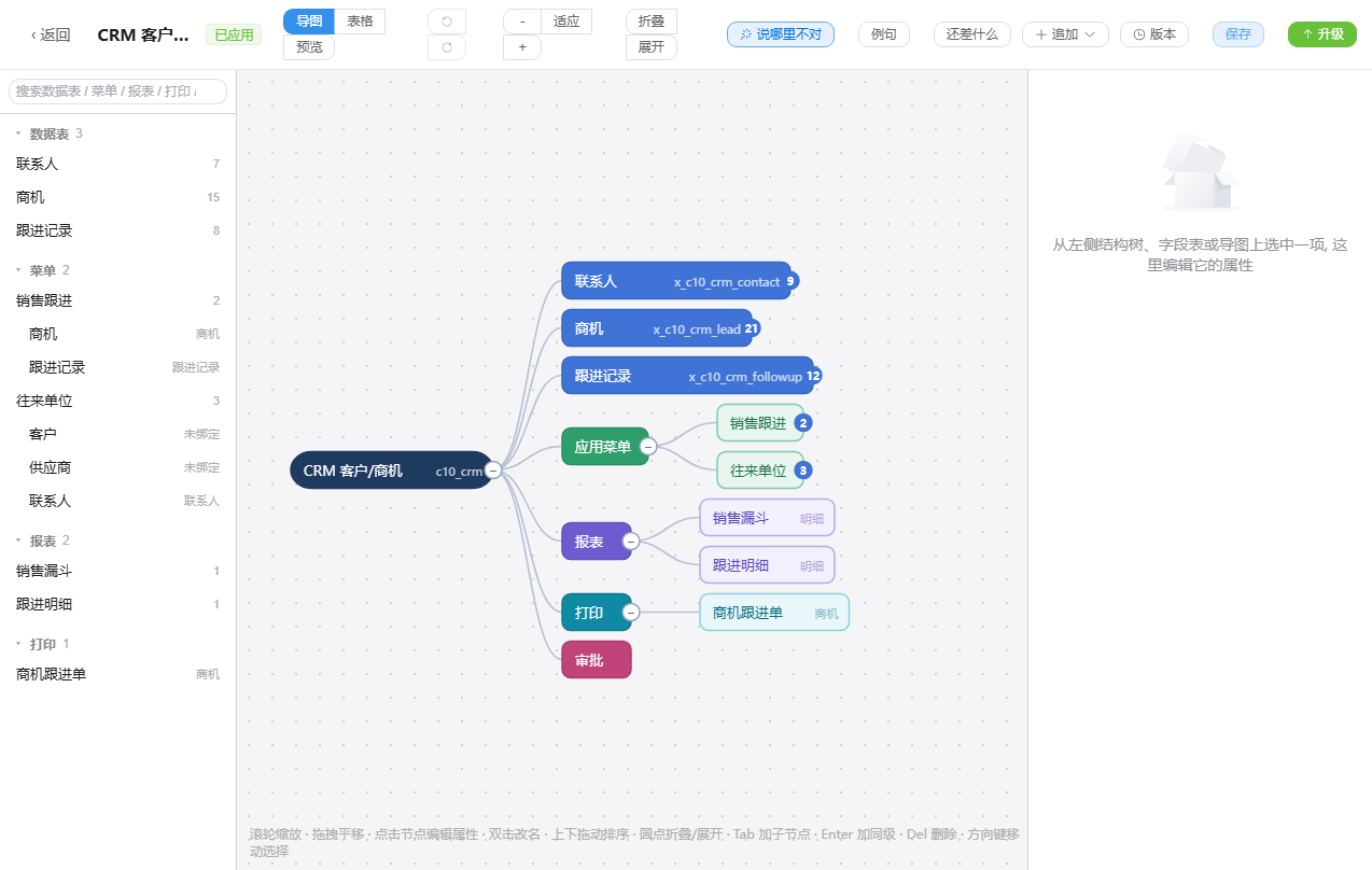 连百模块设计器的导图视角：一个应用的数据表、应用菜单、报表、打印模板和审批挂在同一张图上
