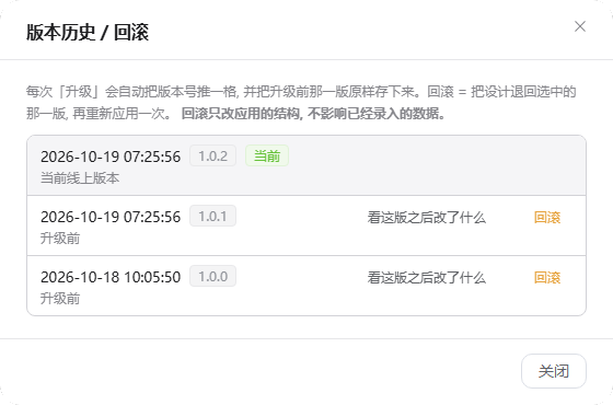设计器「版本历史 / 回滚」对话框：每次升级前自动留下的版本，逐行可回滚